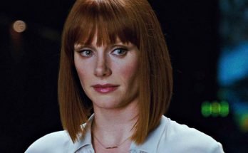 Bryce Dallas Howard Plastic Surgery