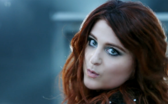 Meghan Trainor Plastic Surgery Procedures