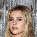 Nicola Peltz Plastic Surgery Procedures