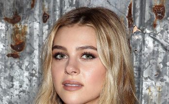 Nicola Peltz Plastic Surgery Procedures